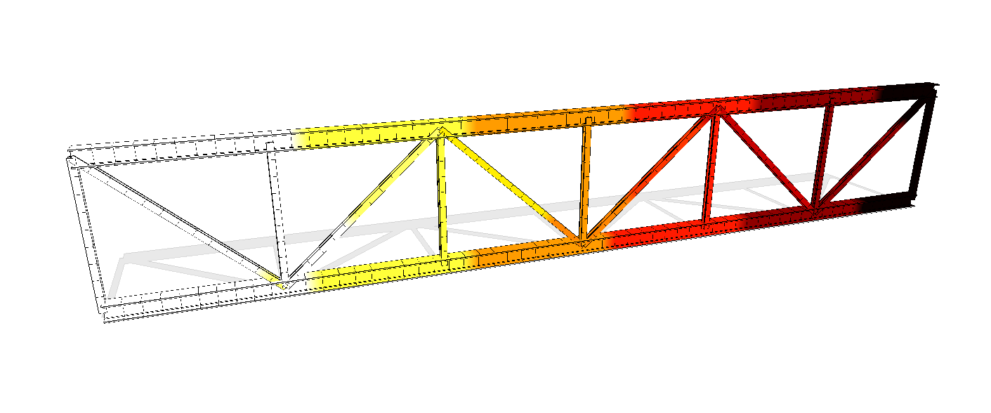 3D model Preview